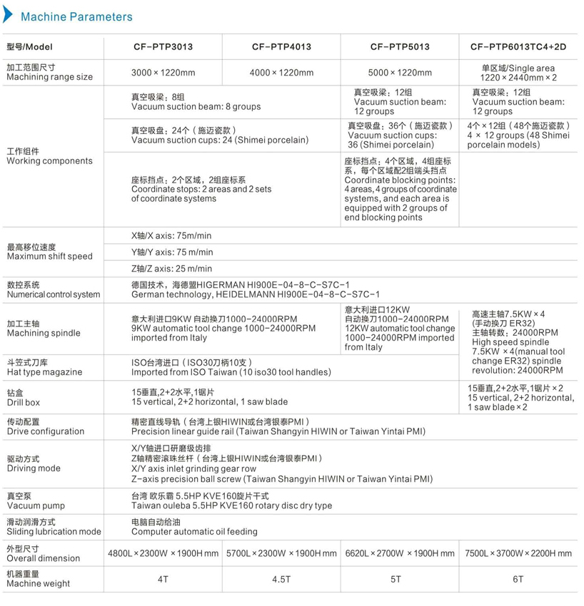 機器參數(shù)英文.jpg